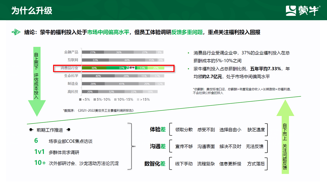 图形用户界面, 文本, 应用程序
描述已自动生成